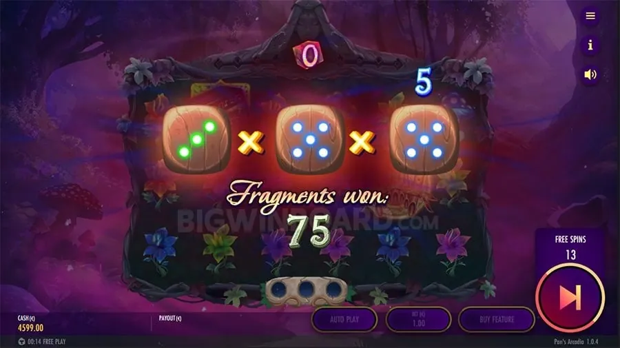 Latest online casino trends blog post cover